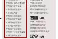 吉大最新爆料新闻,揭秘重大事件背后真相