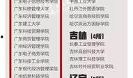 吉大最新爆料新闻,揭秘重大事件背后真相